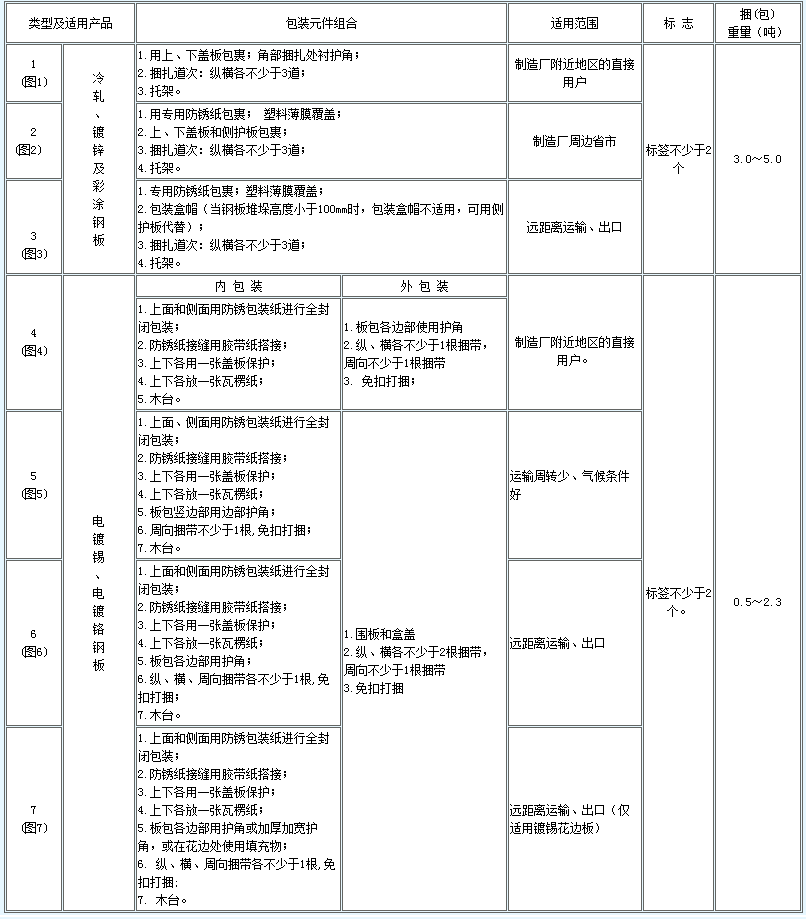 微信图片_20200731122239.png